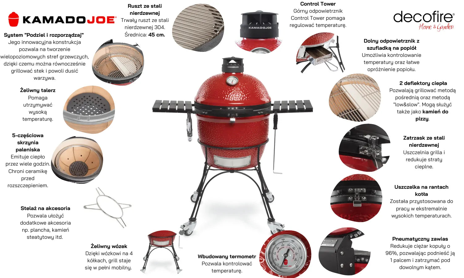 Grill ceramiczny węglowy Kamado Joe